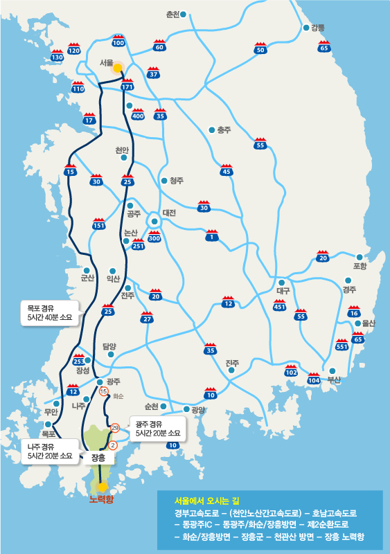 開車來去濟州島 장흥해운 輕旅行